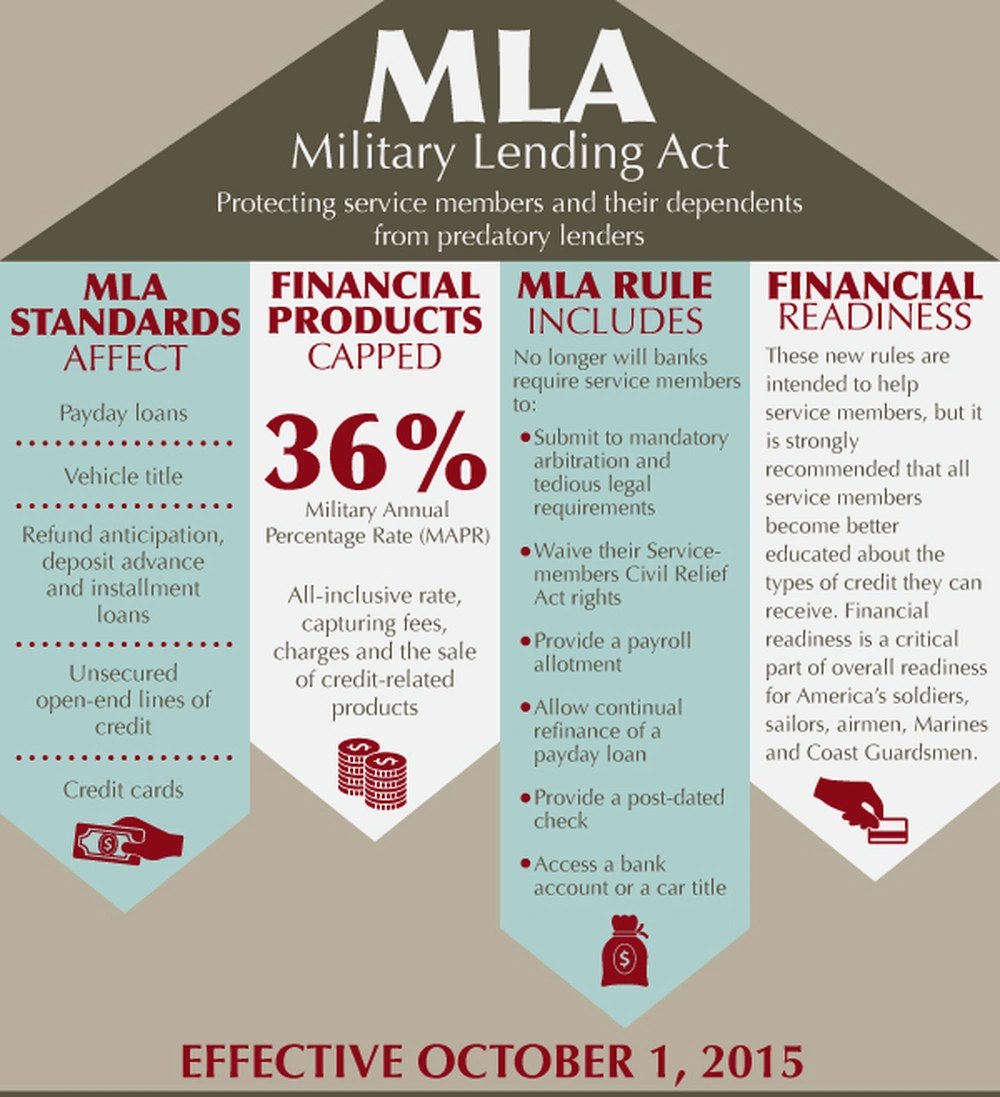 Cash Advances: The Red Flag