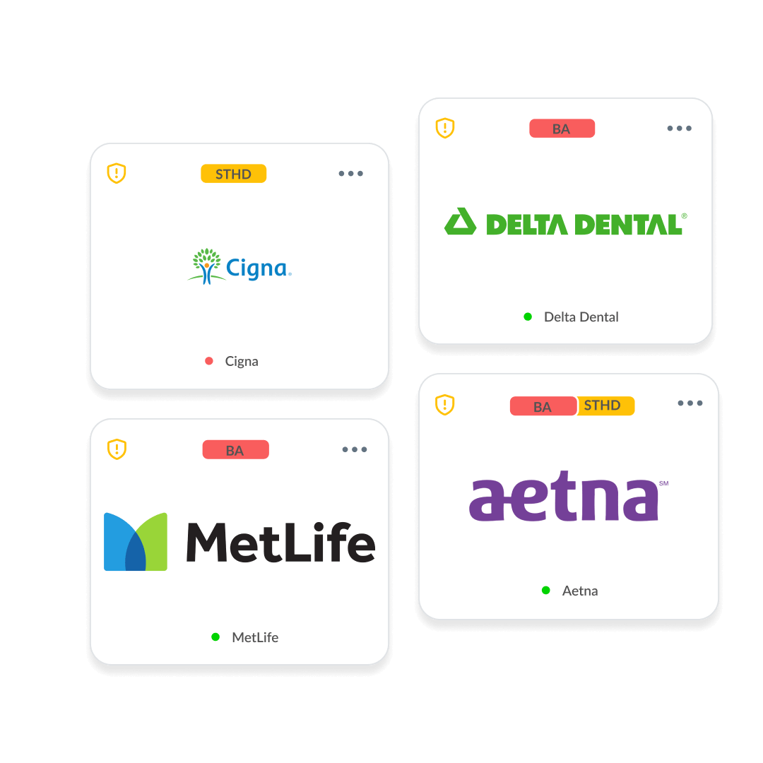 List of Unify Dental Insurance Companies