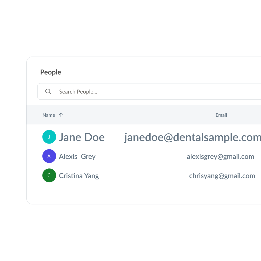 Groups image