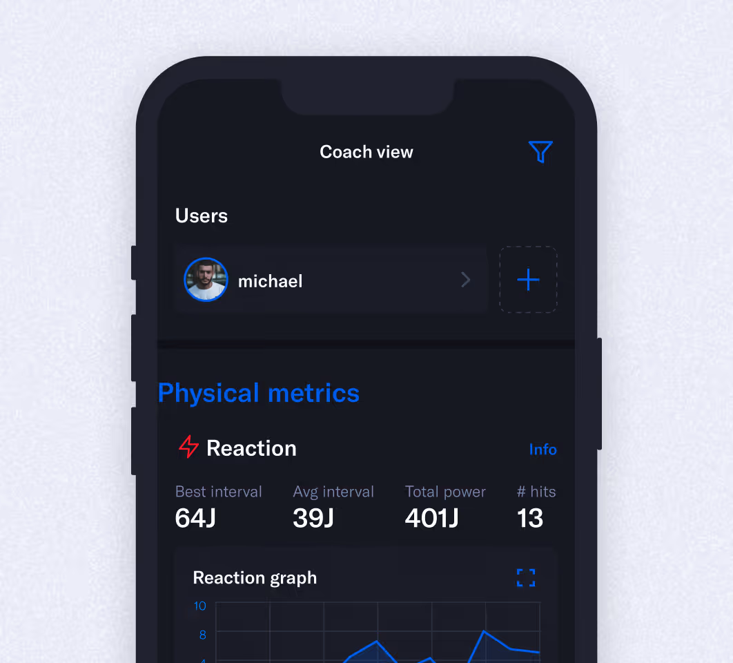 Mobile app screen showing coach view with user michael and reaction metrics like best and average intervals.