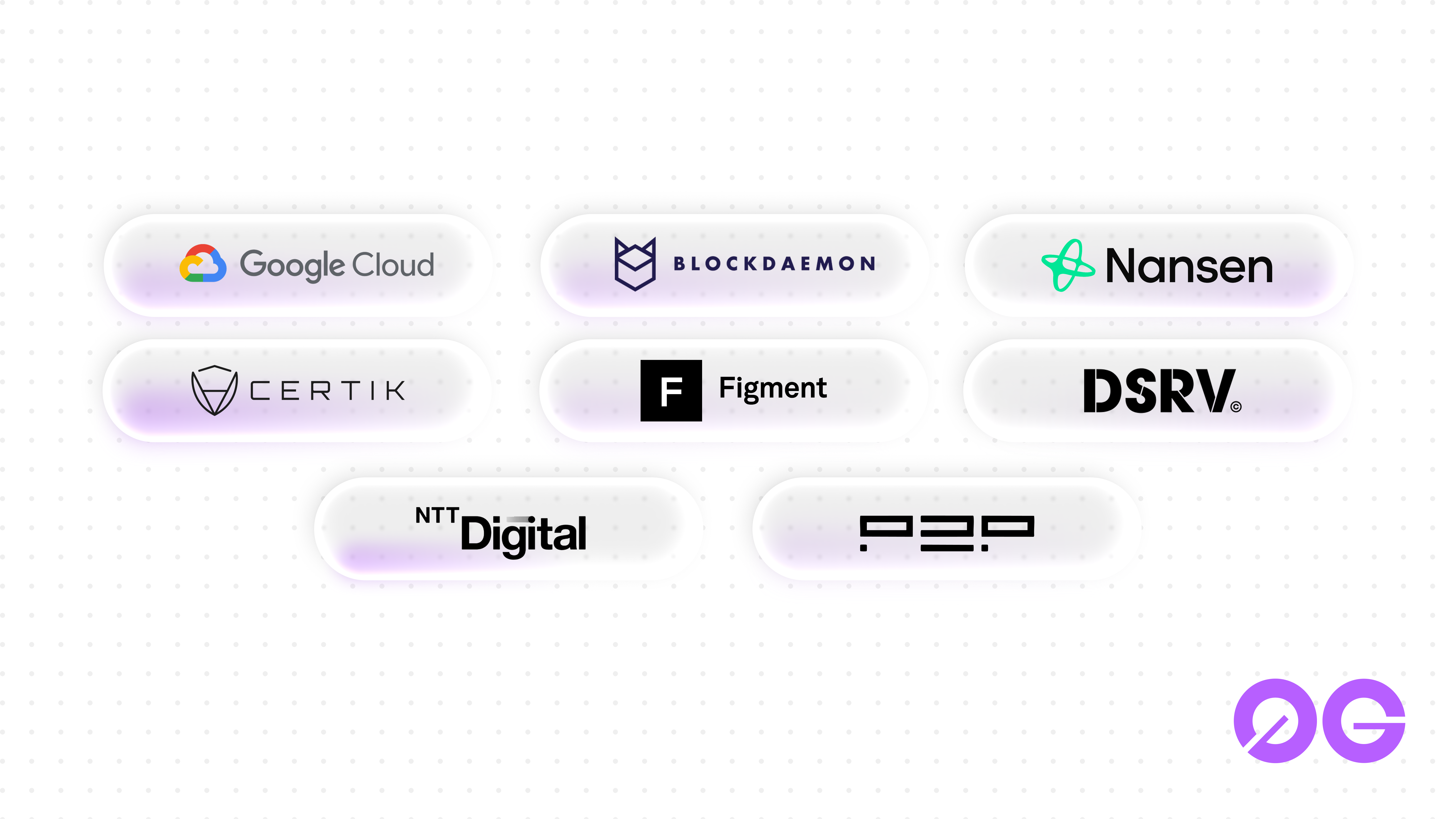 0G institutional validator presence including Google Cloud CertiK NTT Digital and more