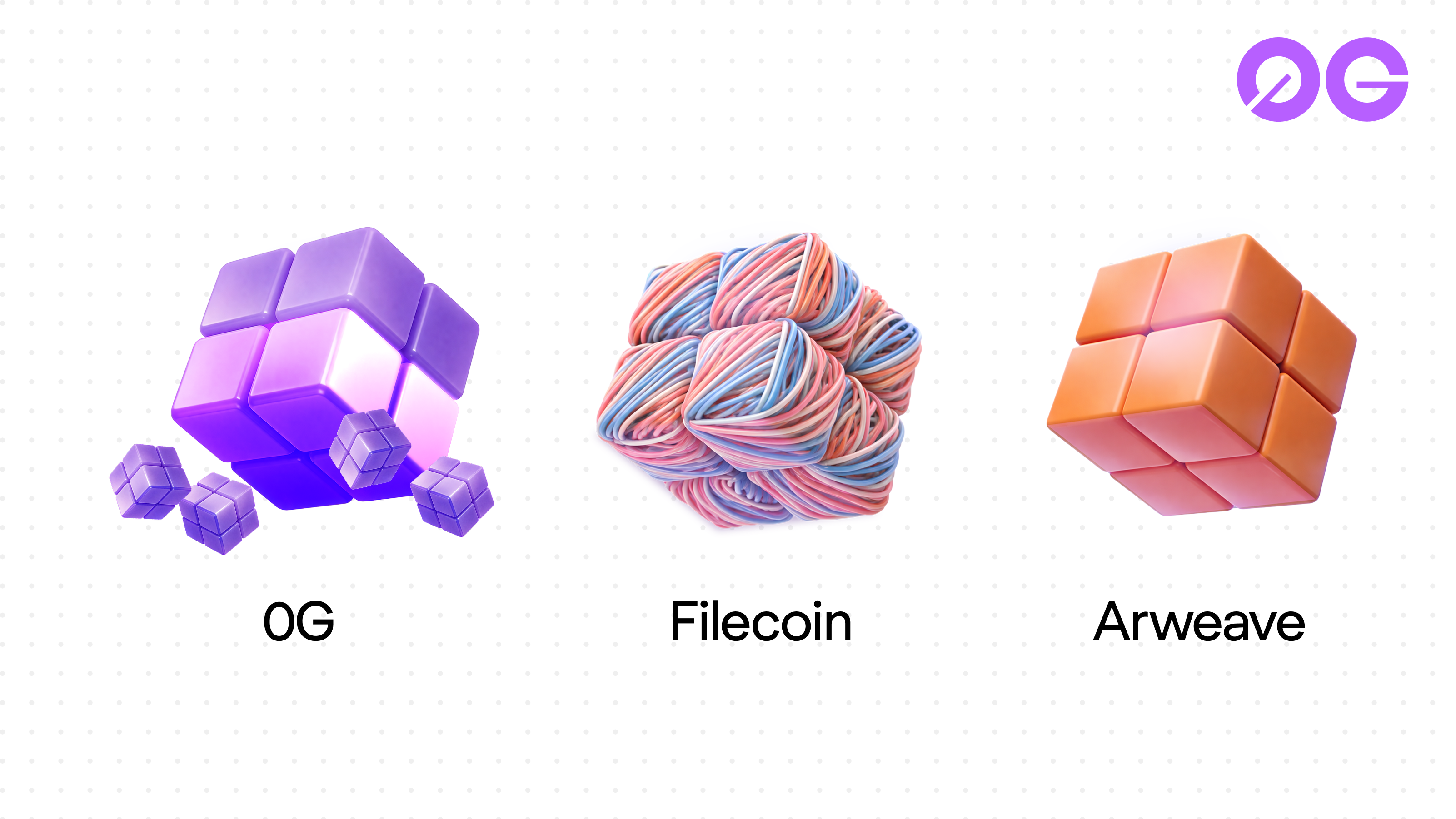 Three decentralized storage protocols: 0G, Filecoin, and Arweave