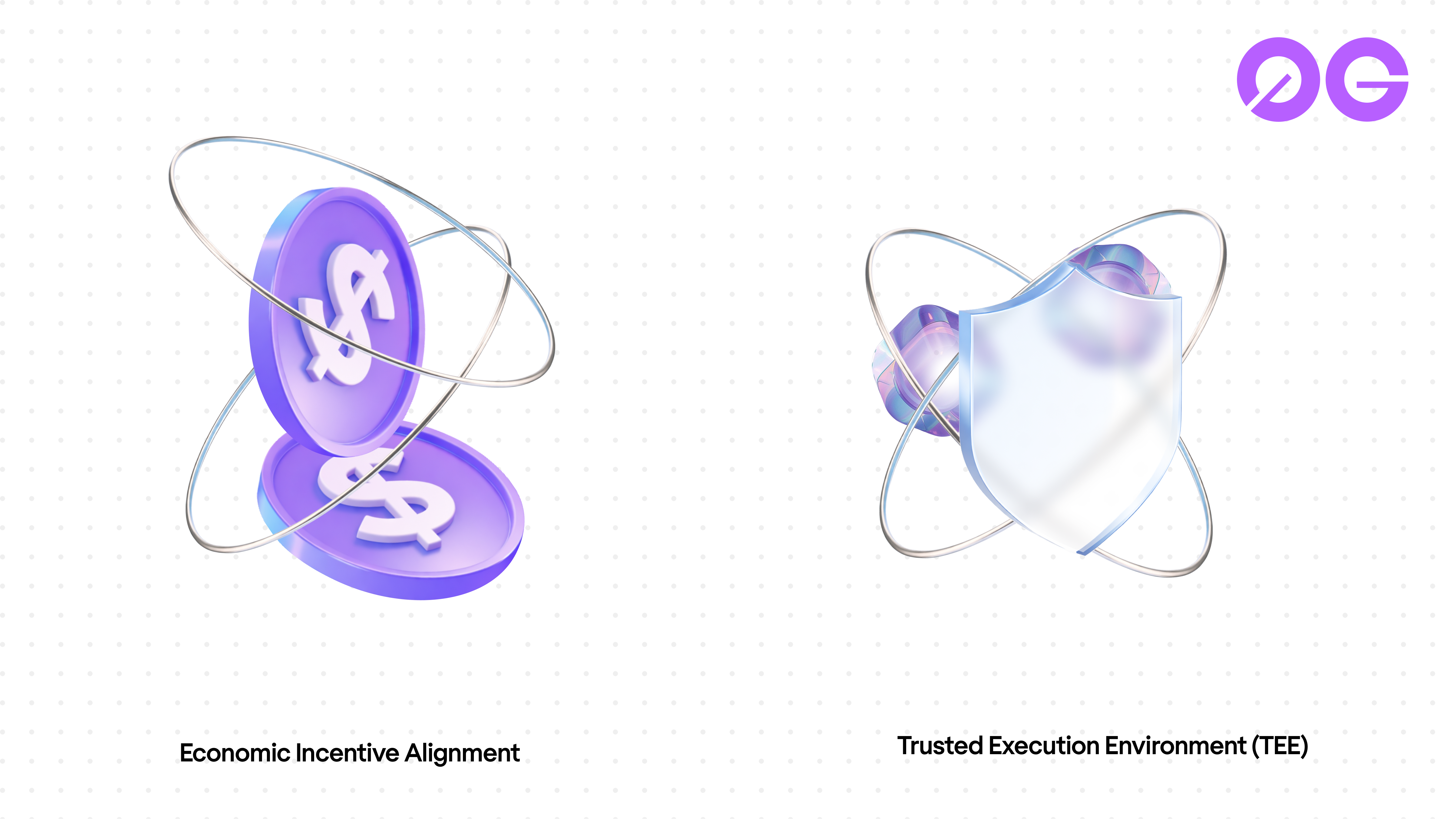 TEE-verified vs incentive-based verification approaches in decentralized AI training