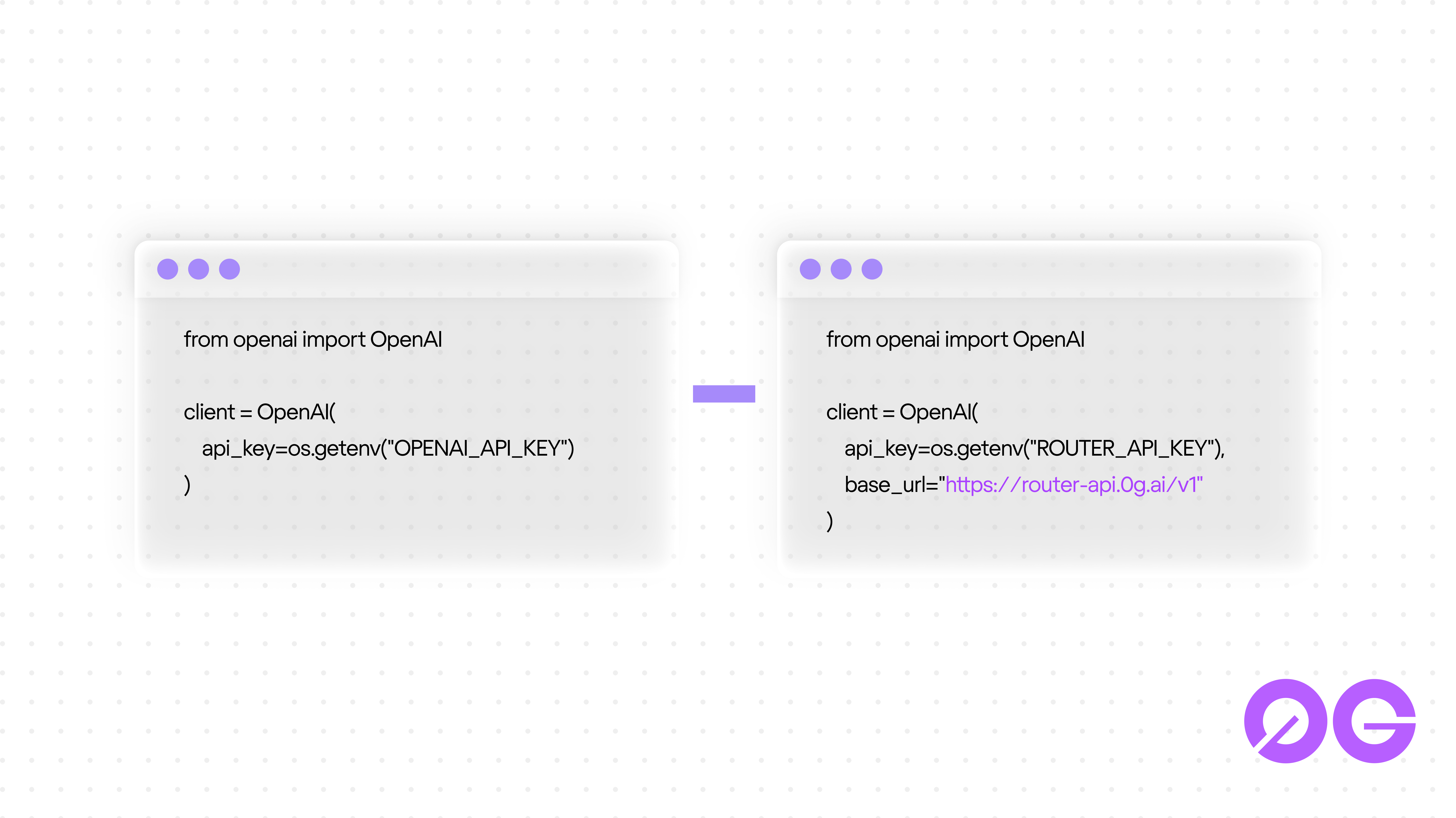 0G Private Computer homepage with OpenAI-compatible API code sample