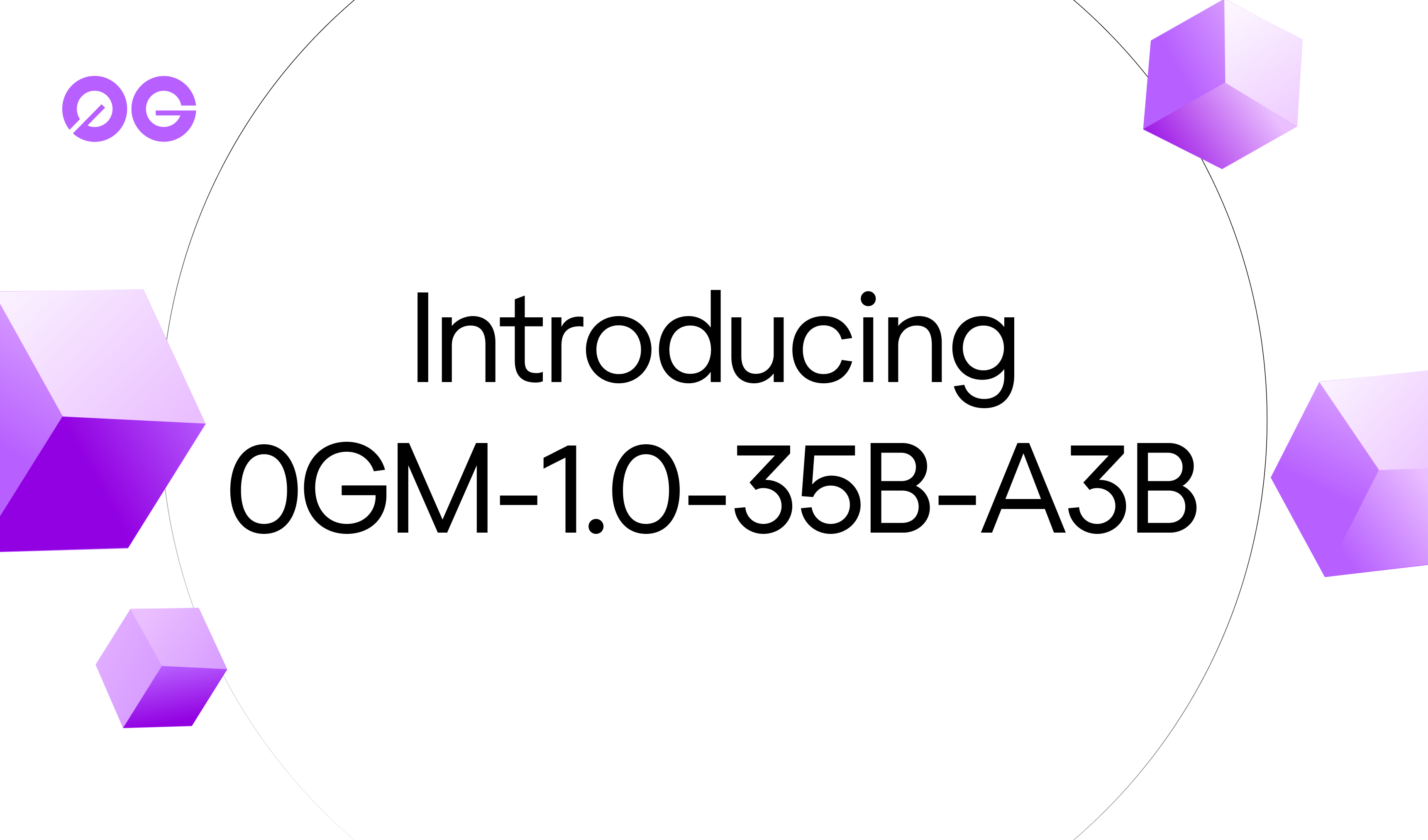 0G's first proprietary AI model is live, and it trained on its own network