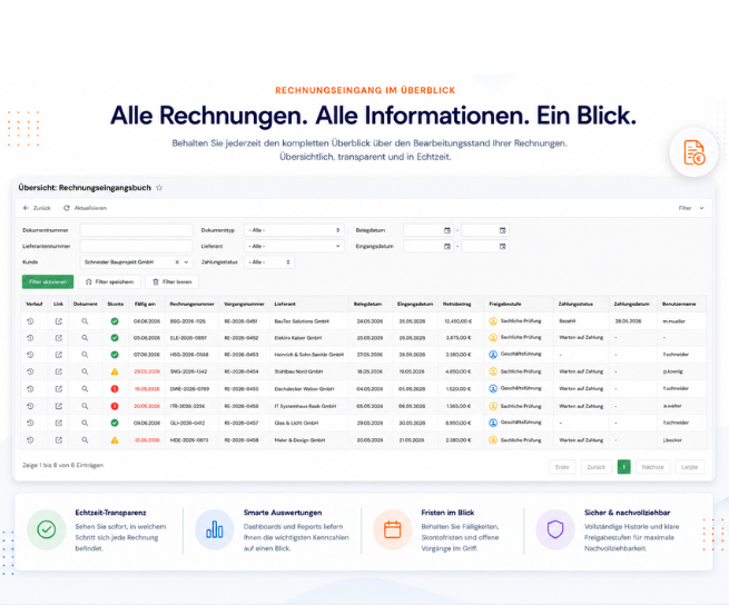Digitales Rechnungseingangsbuch für COOR mit Echtzeit-Dashboard, Rechnungsstatus, Freigaben, Zahlungsfristen und KPI-Auswertungen.