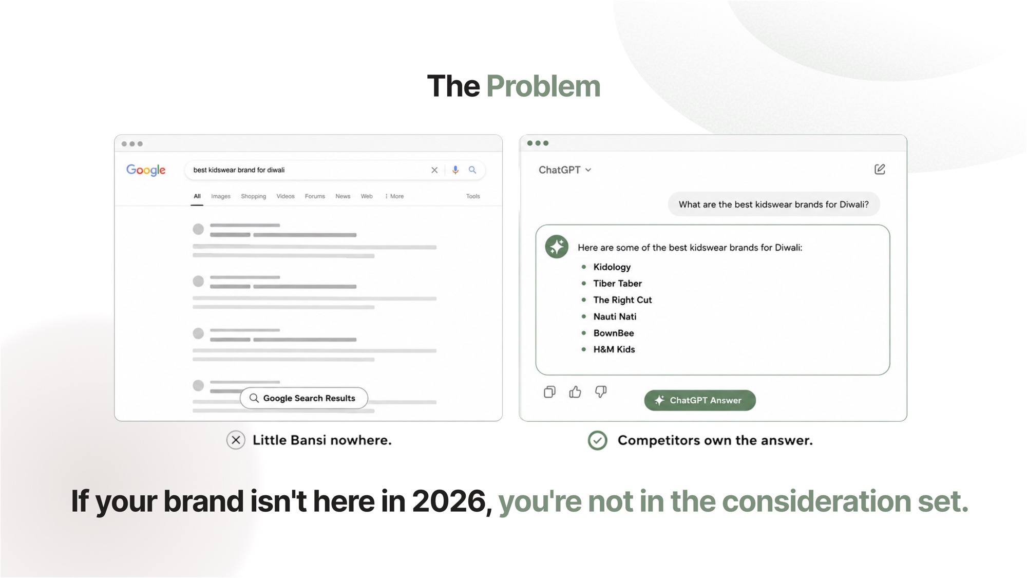Little Bansi missing from the ChatGPT answer set — Google SERP versus AI answer-card comparison