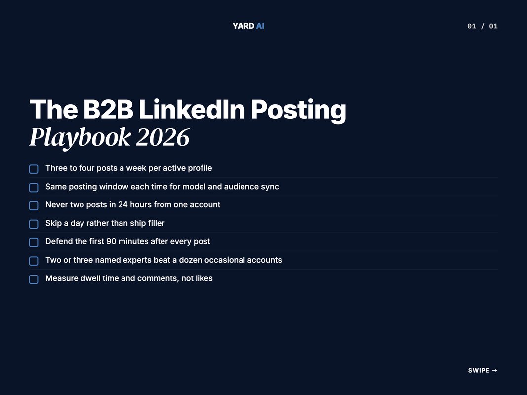 Editorial checklist of the B2B LinkedIn posting playbook for 2026