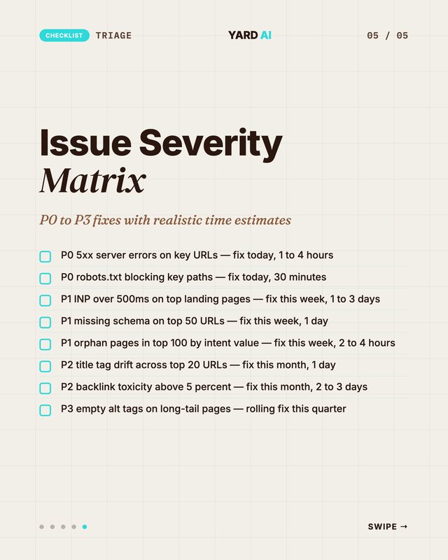 Issue severity matrix card grouping P0 to P3 SEO audit fixes with fix-time estimates