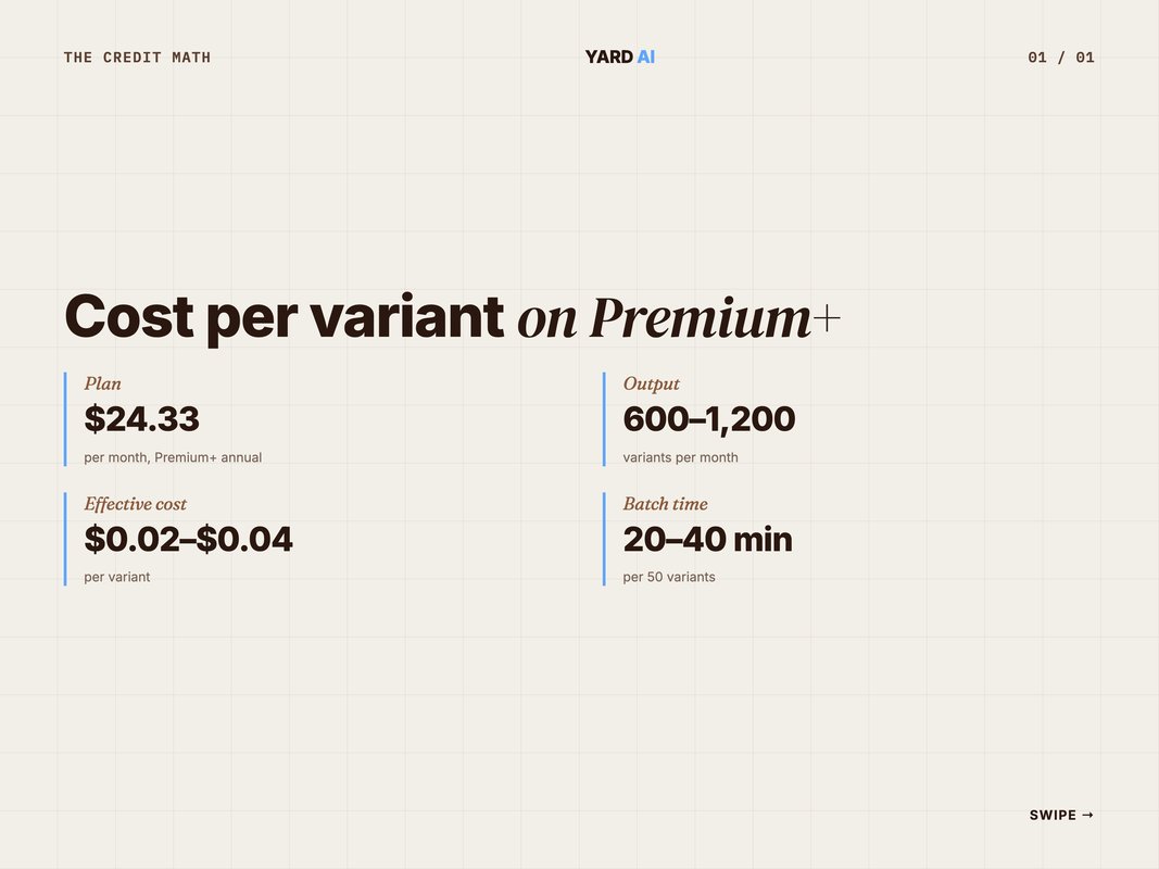 Freepik credit cost stat cluster for paid media teams running bulk variants