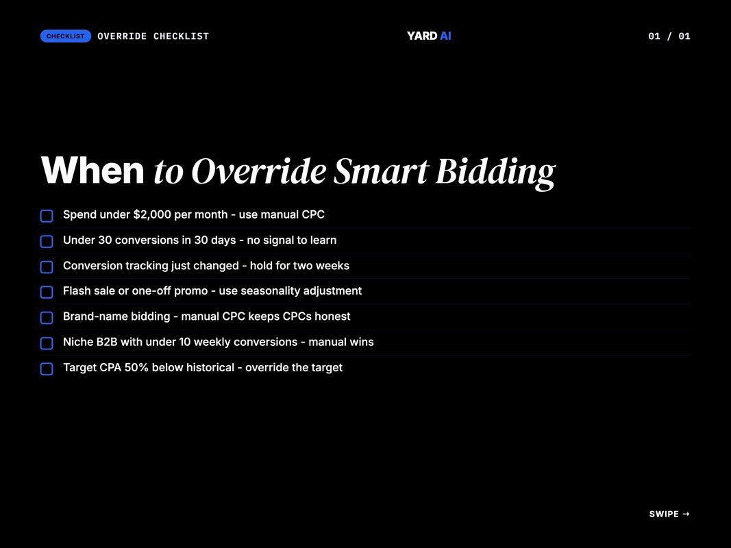Manual override checklist