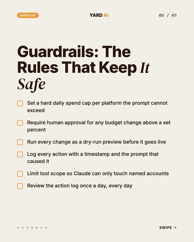 Checklist of six ad automation guardrails from spend caps to daily log review