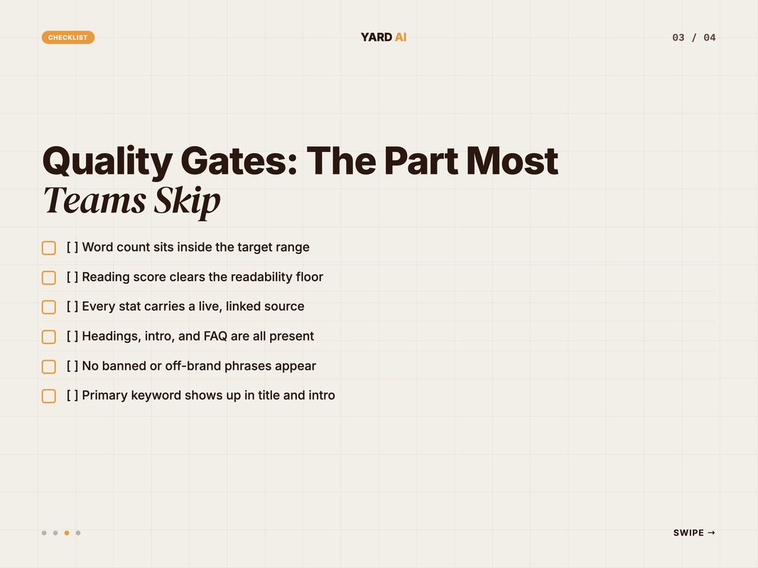 Quality gate checklist for an AI content pipeline before publish