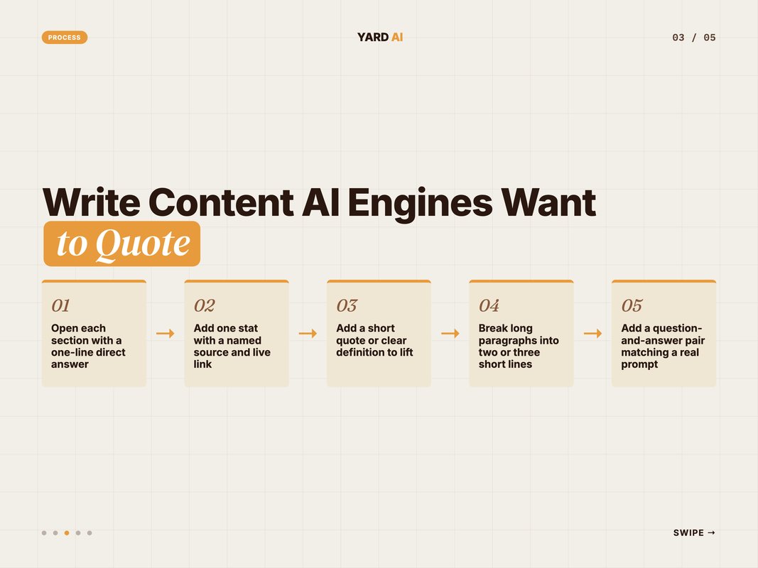 Step-by-step process for writing quotable, citation-worthy content