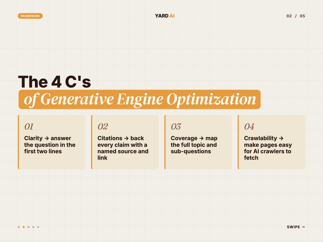 Framework diagram of the 4 C's of generative engine optimization