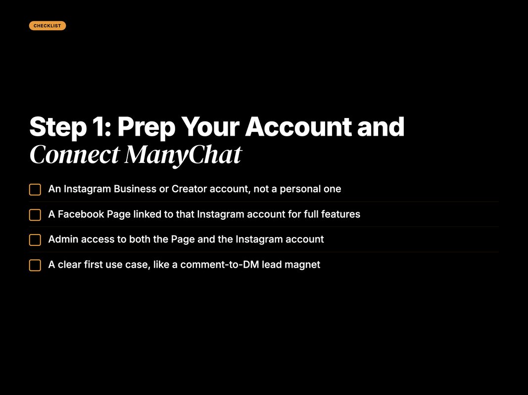 Pre-setup checklist for ManyChat Instagram DM automation