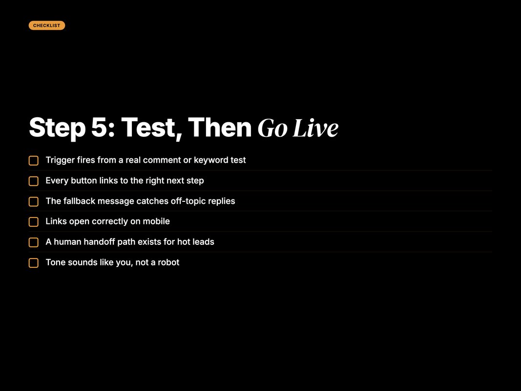 Pre-launch checklist for ManyChat DM automation