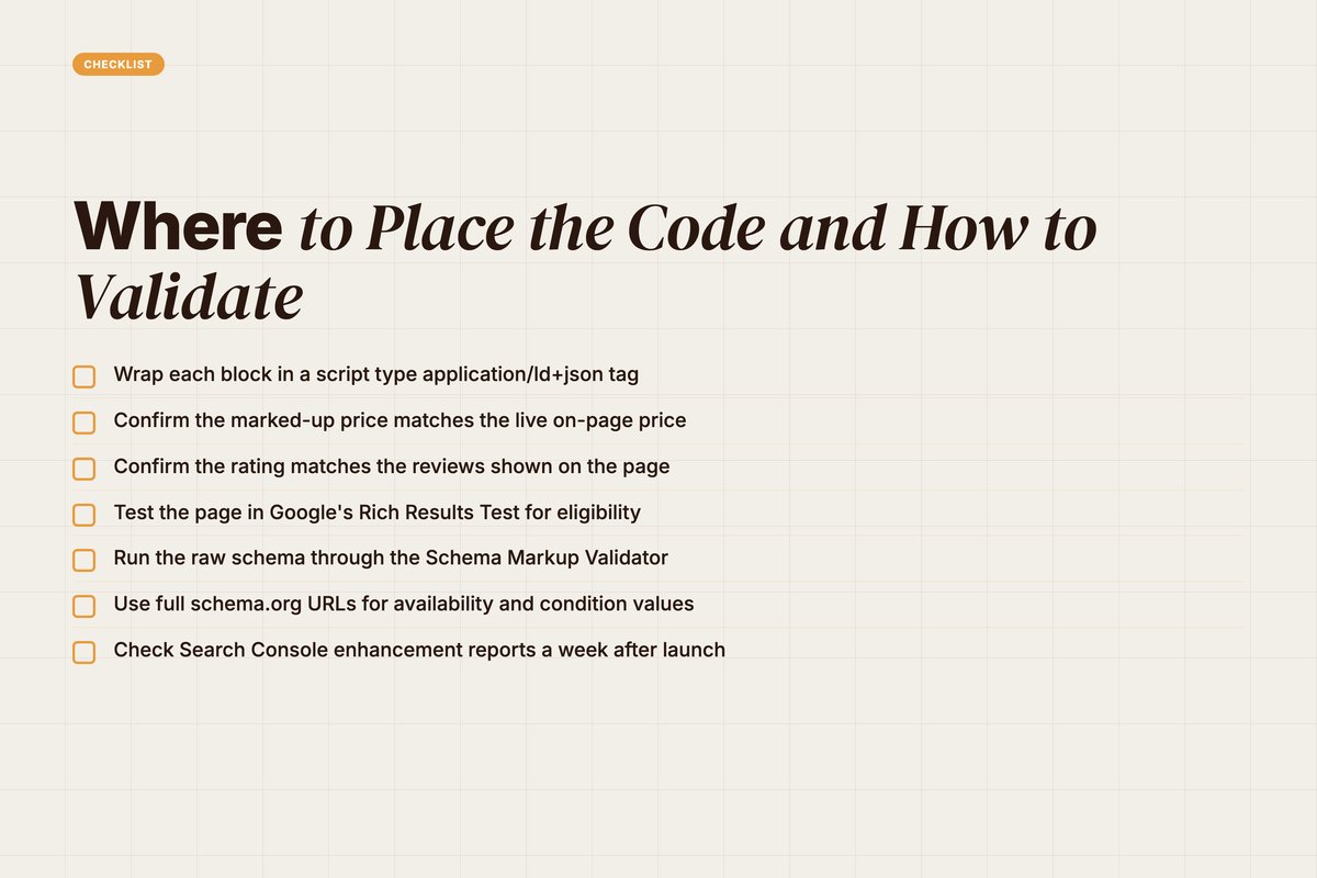 Validation checklist for shipping e-commerce structured data