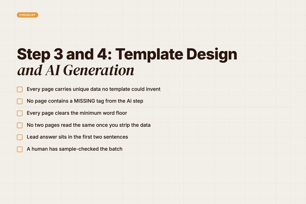 Programmatic SEO quality guardrail checklist for AI-generated pages
