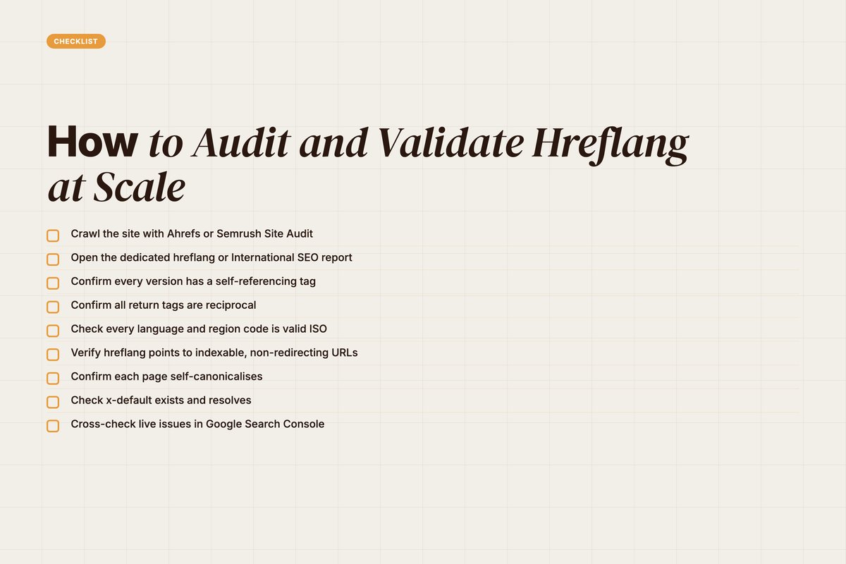 Checklist of hreflang audit and validation steps across tools