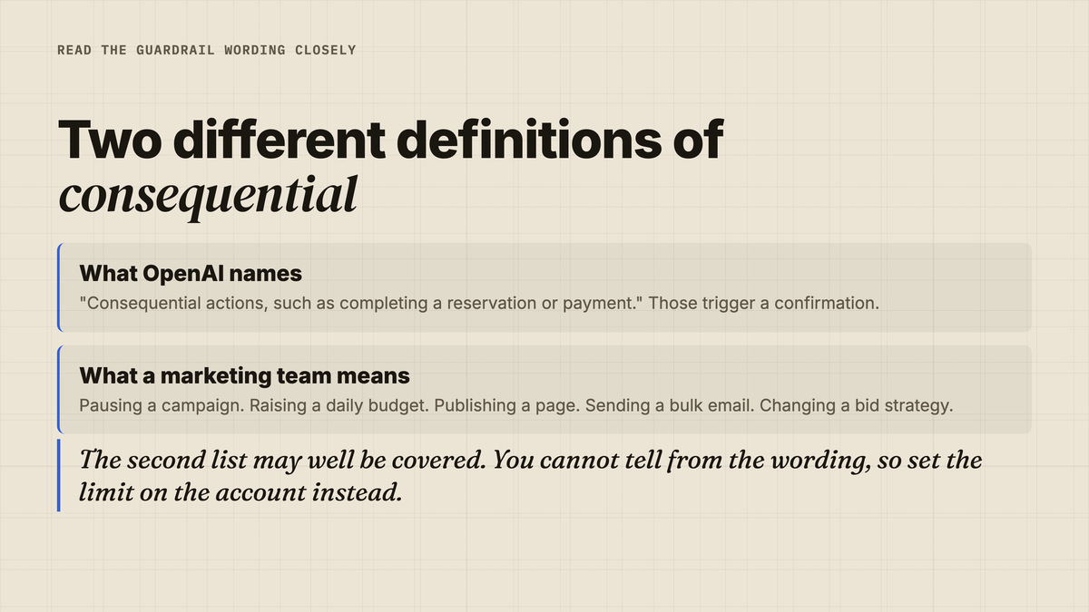 Two different definitions of consequential. What OpenAI names: “consequential actions, such as completing a reservation or payment”, which trigger a confirmation. What a marketing team means: pausing a campaign, raising a daily budget, publishing a page, sending a bulk email, changing a bid strategy. The second list may well be covered, but you cannot tell from the wording, so set the limit on the account instead.