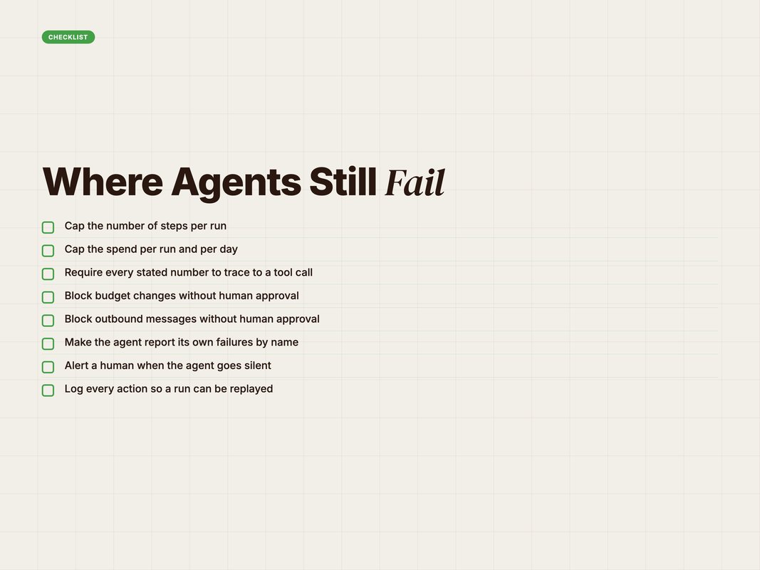 Checklist of the guardrails every marketing agent needs