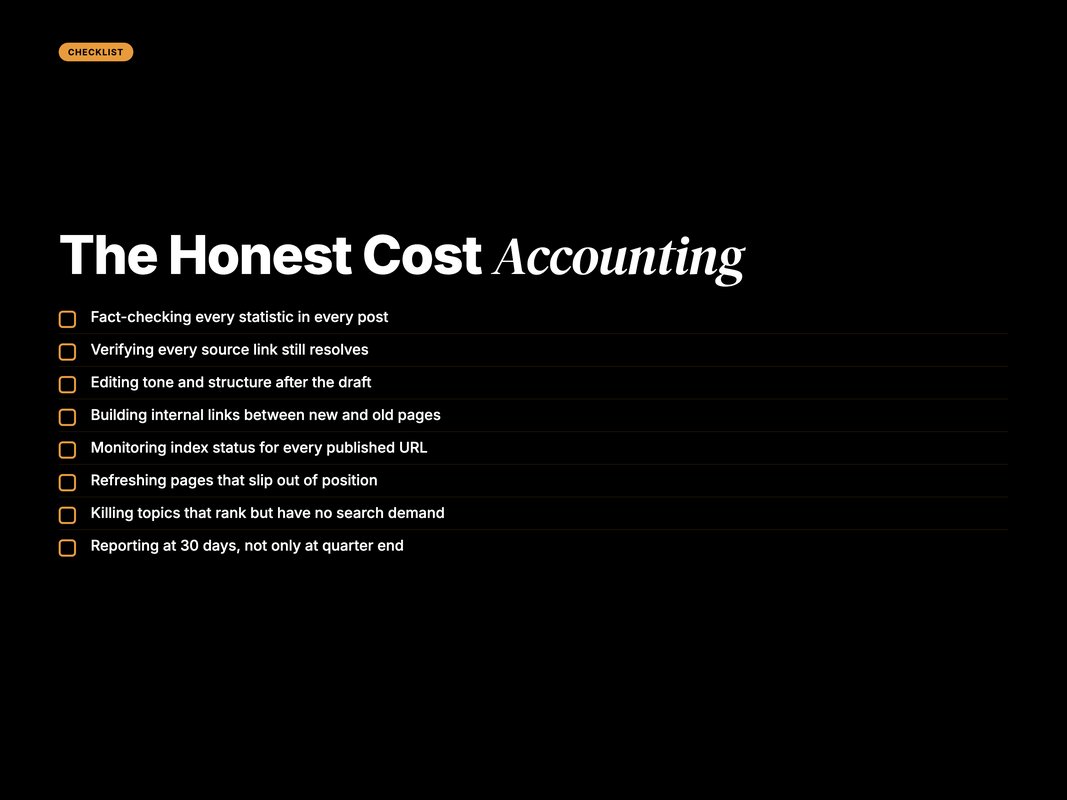Checklist of what to budget for beyond drafting