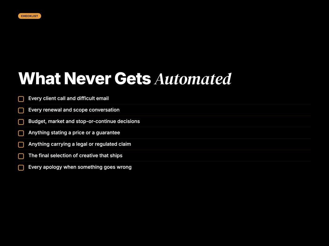 Checklist of the work that stays fully human