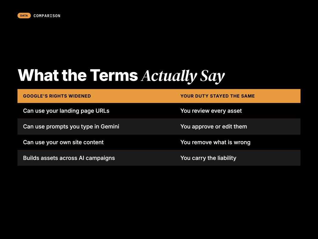 Comparison of what widened versus what stayed with the advertiser
