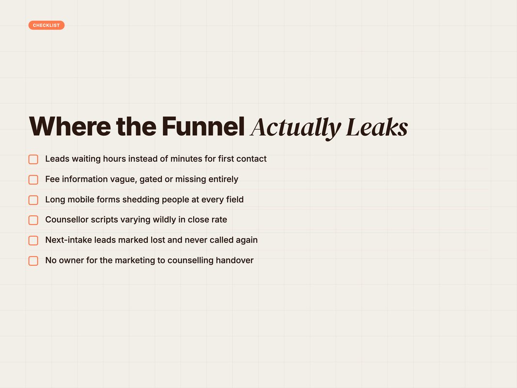 Checklist of the five most common EdTech funnel leaks