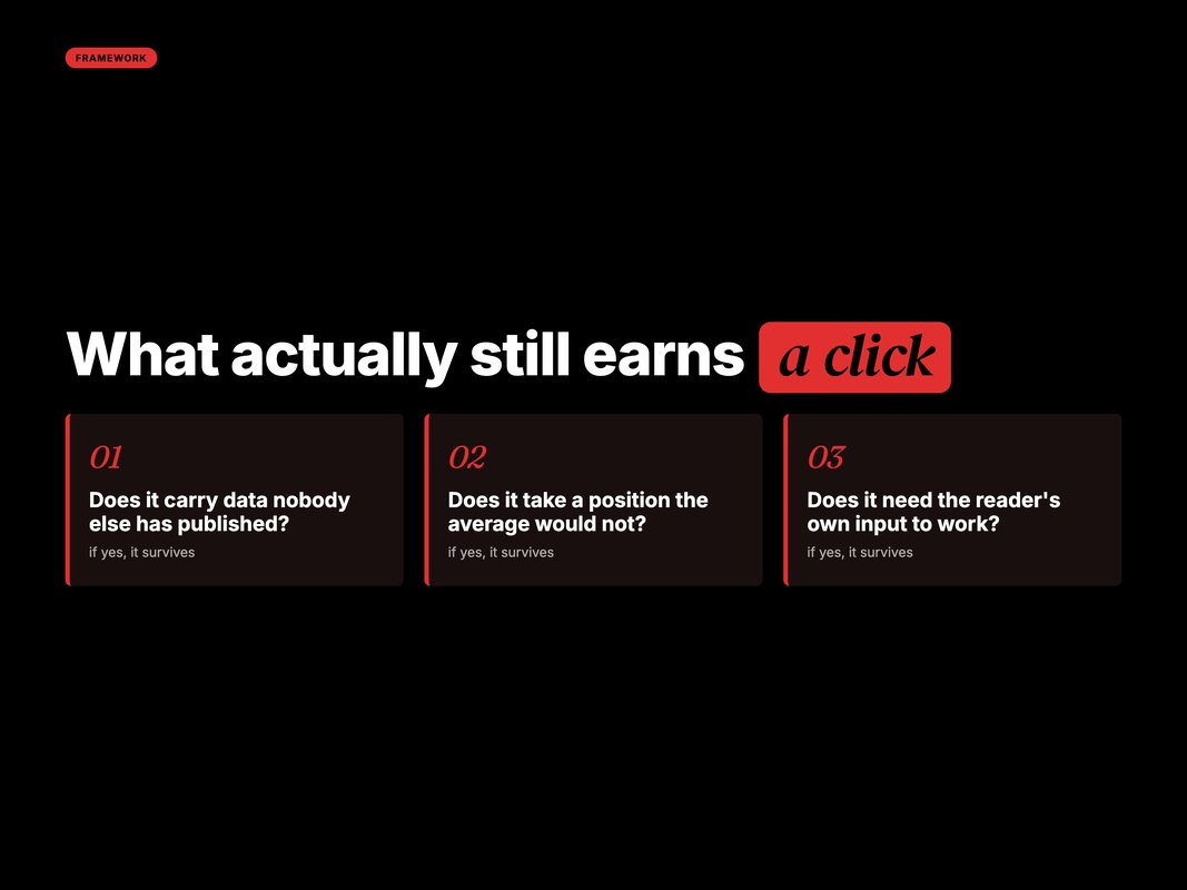Framework card showing the three-question test for whether a page still earns a click