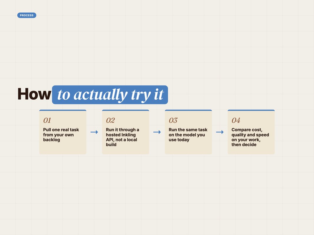 Process flow of the four-step path to evaluating Inkling