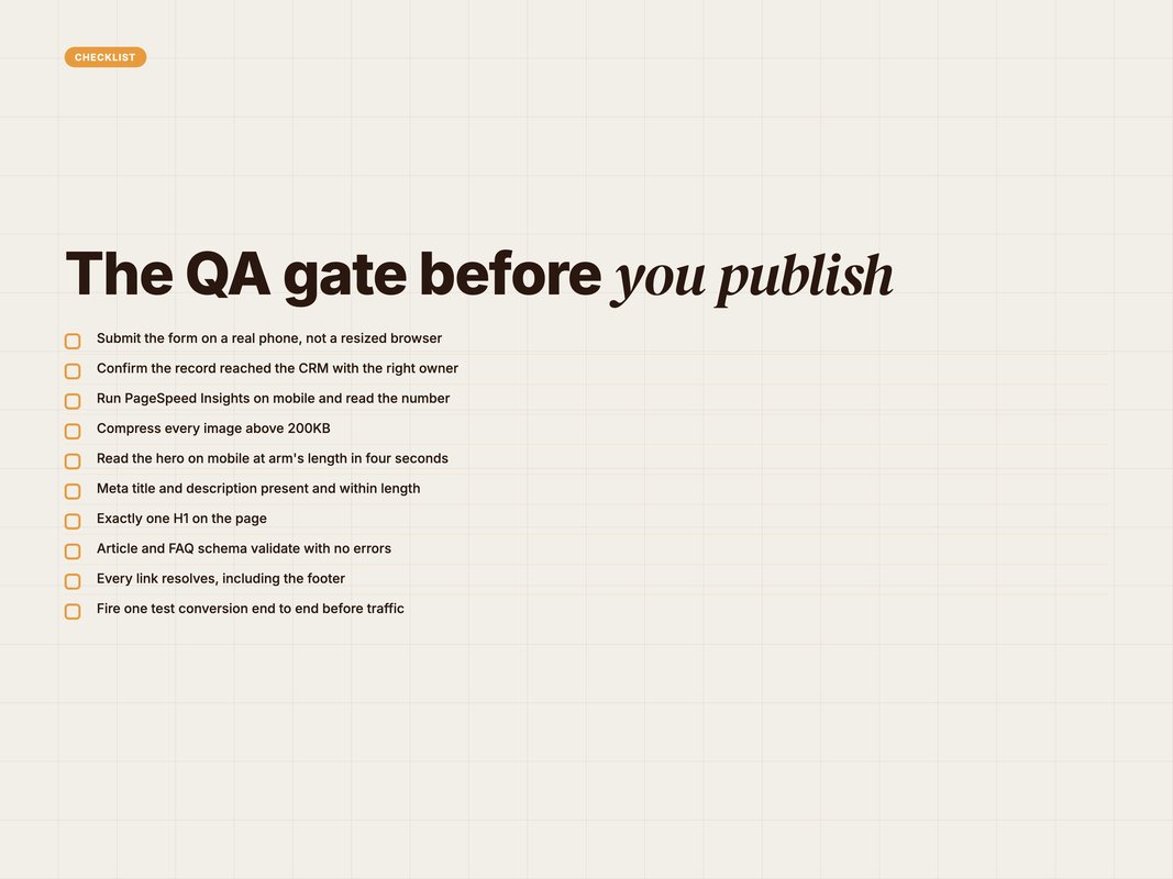 Checklist of the ten pre-launch QA items for a landing page