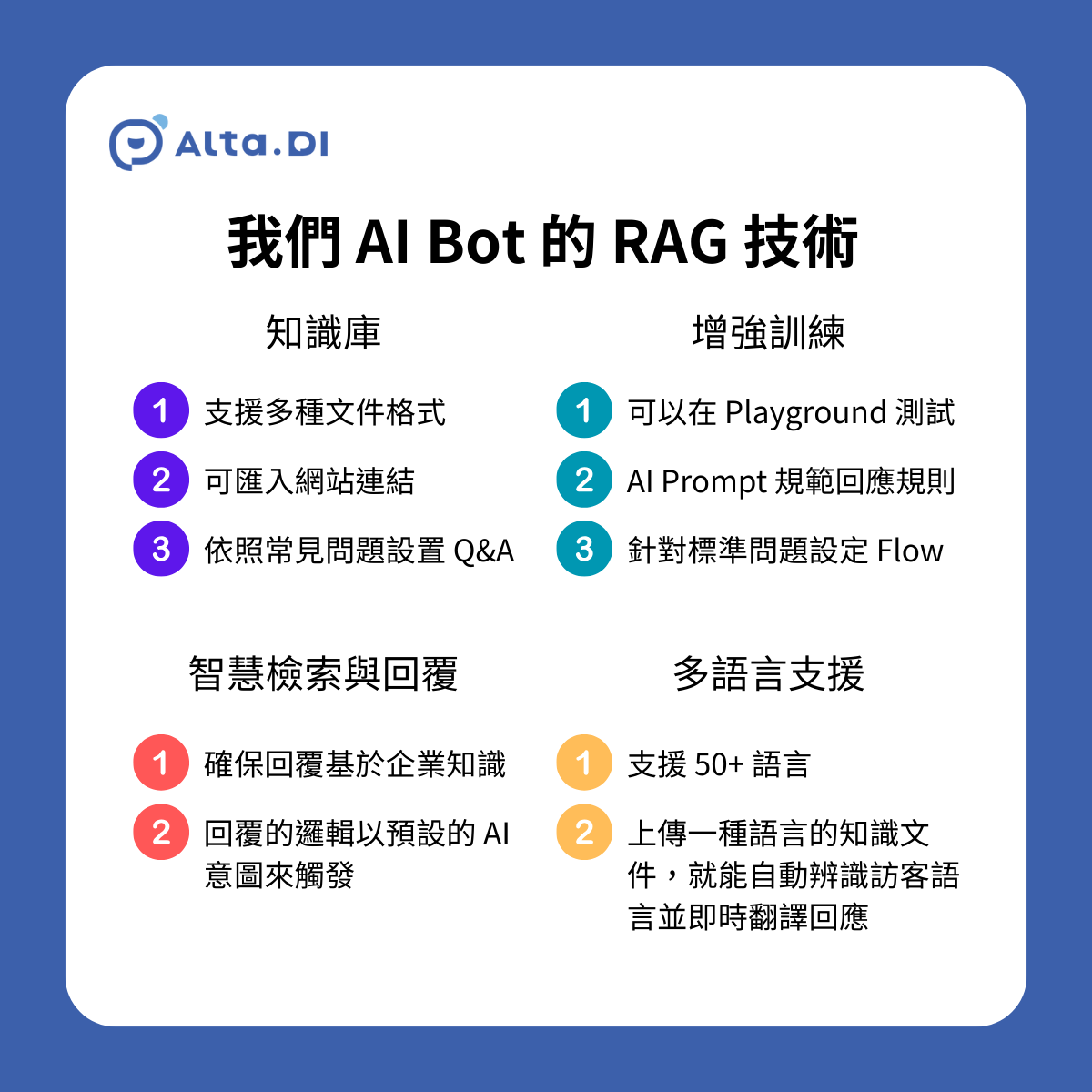 Alta.DI AI Bot 的 RAG 技術亮點