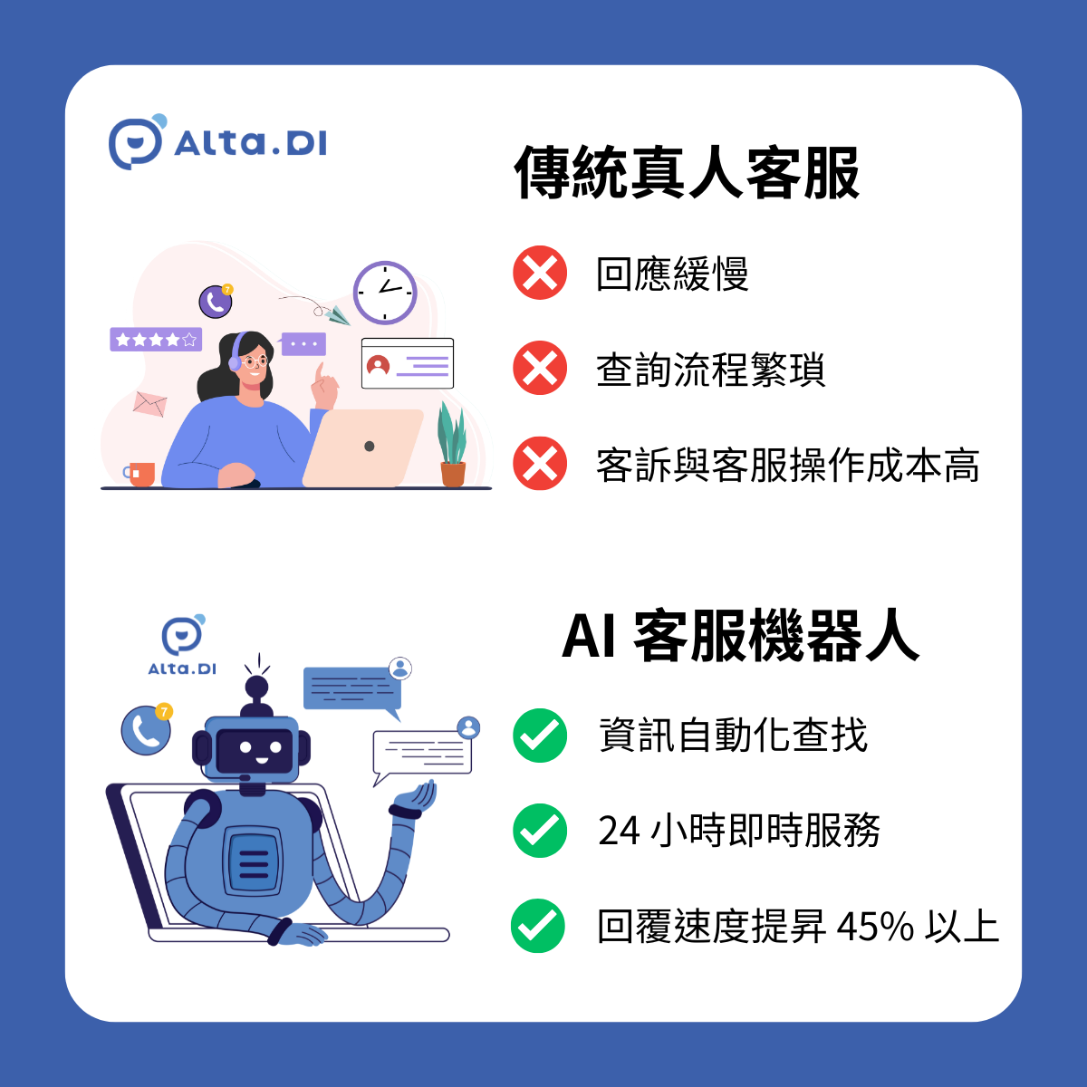 傳統客服與 AI 客服的差異