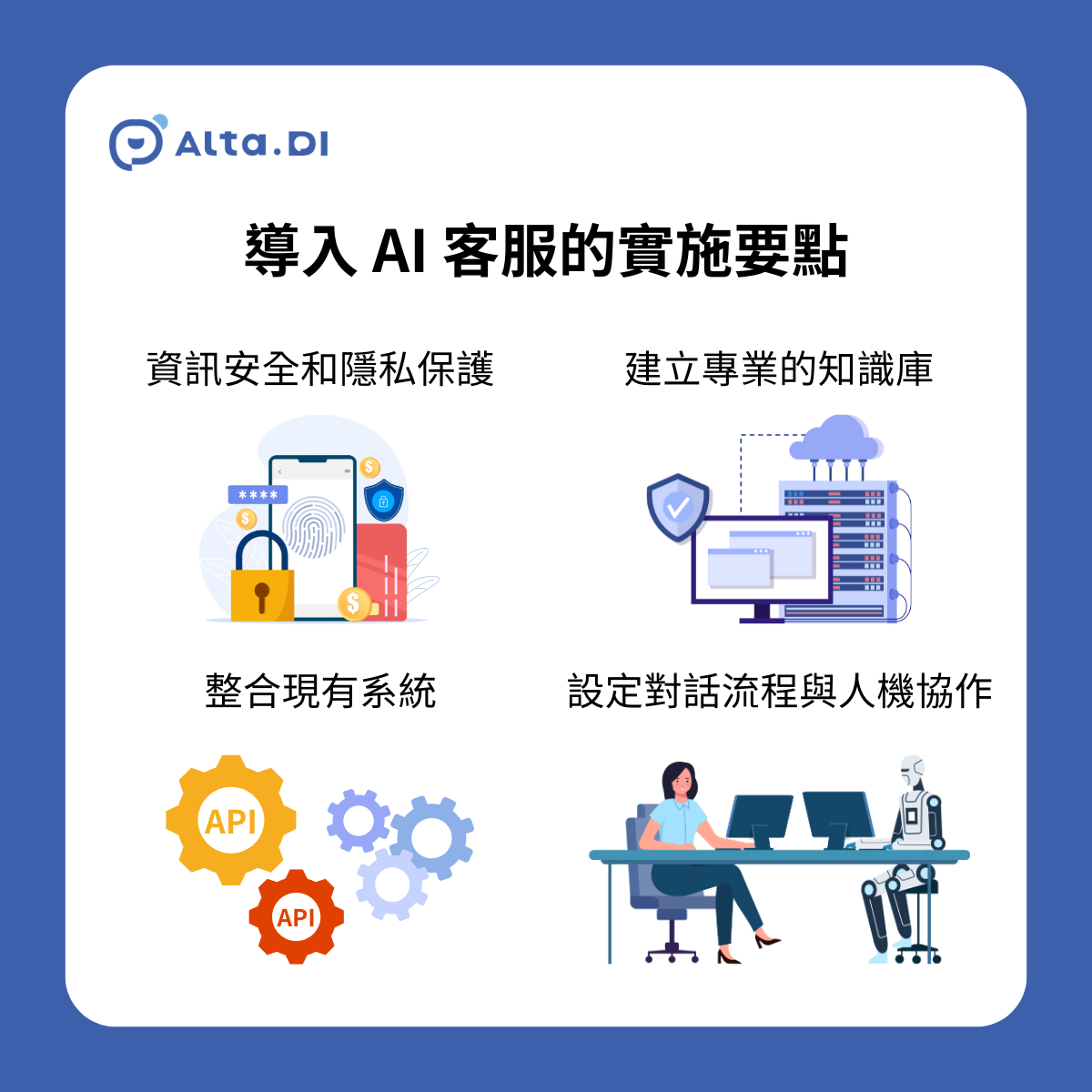 實施重點建議：醫療醫美導入 AI 的 4 大關鍵