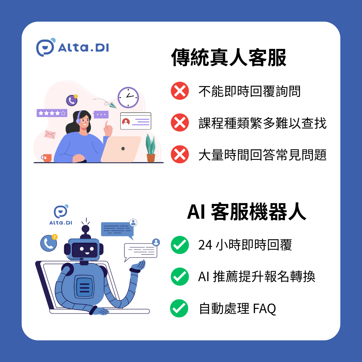 傳統客服與 AI 客服的差異