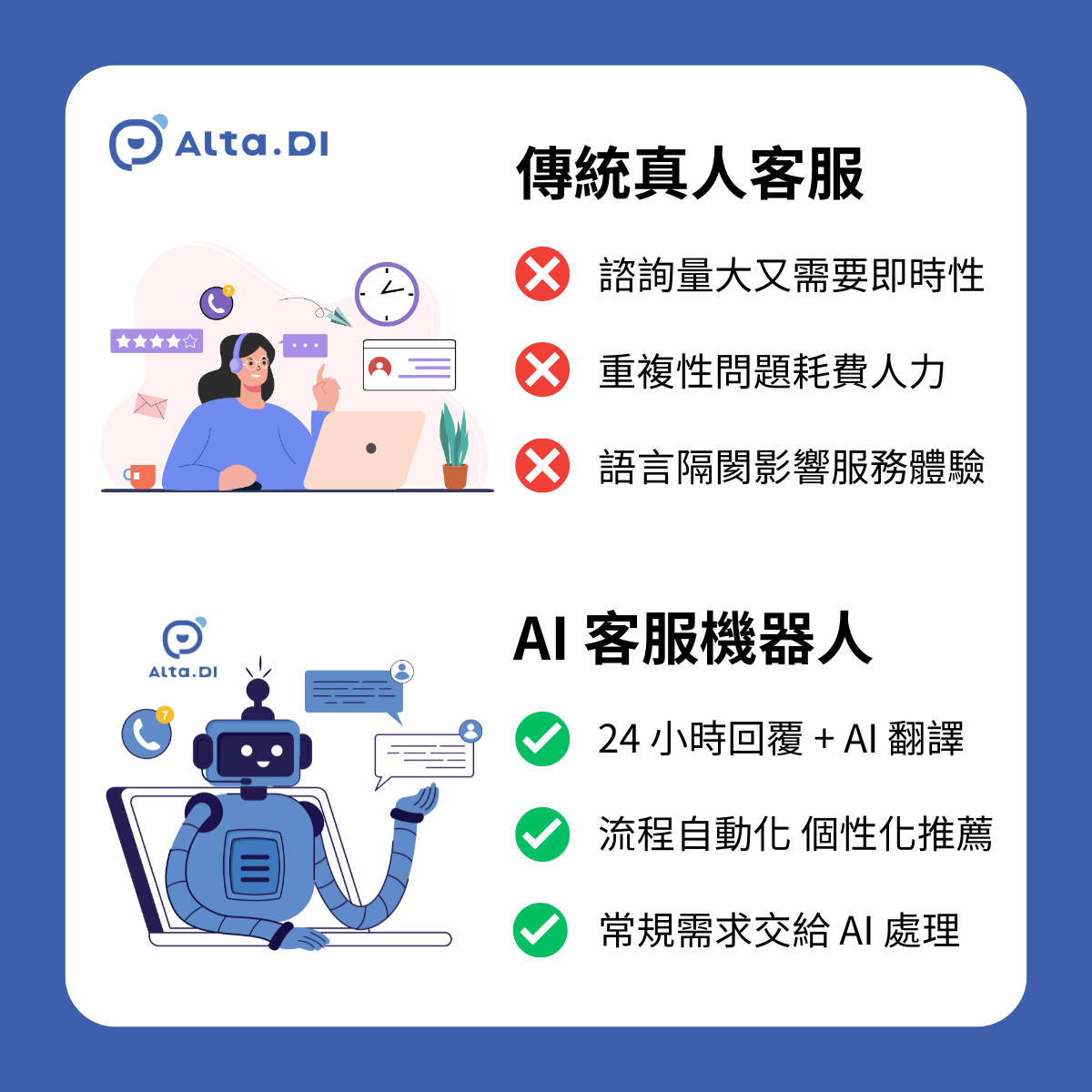傳統客服與 AI 客服的比較