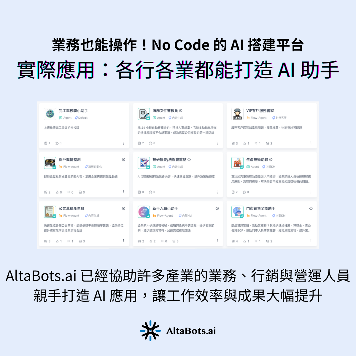 No Code 平台不只是理論，AltaBots.ai 已經協助許多產業的業務、行銷與營運人員親手打造 AI 應用，讓工作效率與成果大幅提升