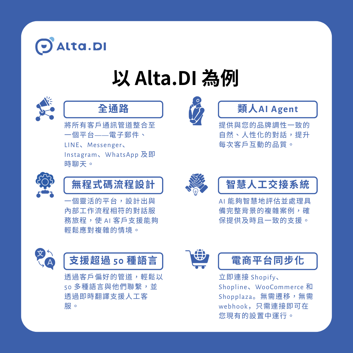 Alta.DI AI 客服功能