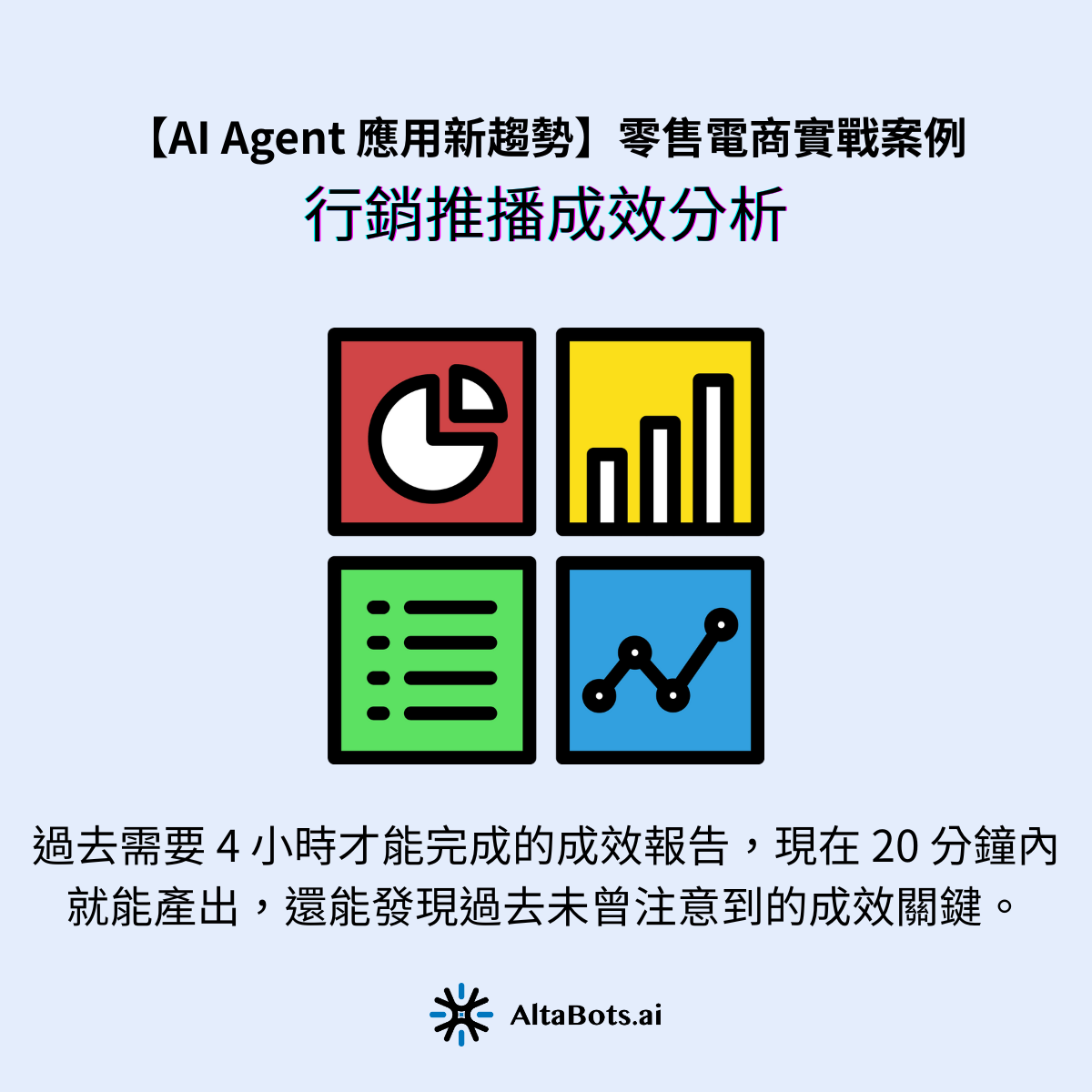 AltaBots.ai 行銷推播成效分析:AI 數據驅動的精準行銷策略