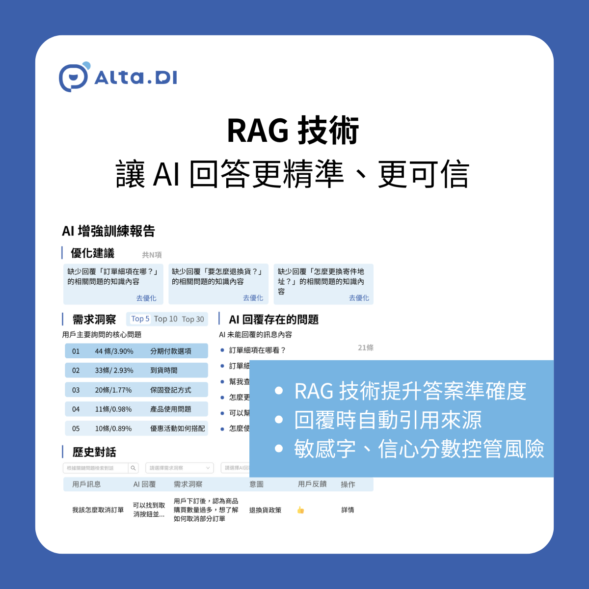 Alta.DI 的 RAG 技術,會在回覆時自動附上來源文件與段落,方便你核對。