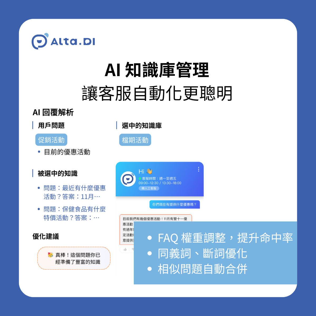 若 FAQ 條目太多或表述不一,AI 容易「選錯答案」。Alta.DI 提供多項知識庫優化工具