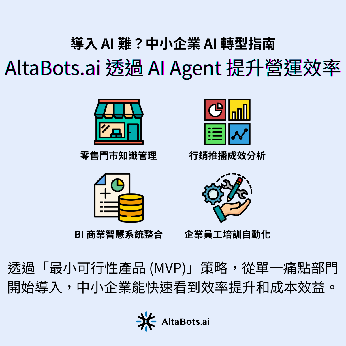 實戰案例分享:AltaBots.ai 如何透過 AI Agent 提升營運效率