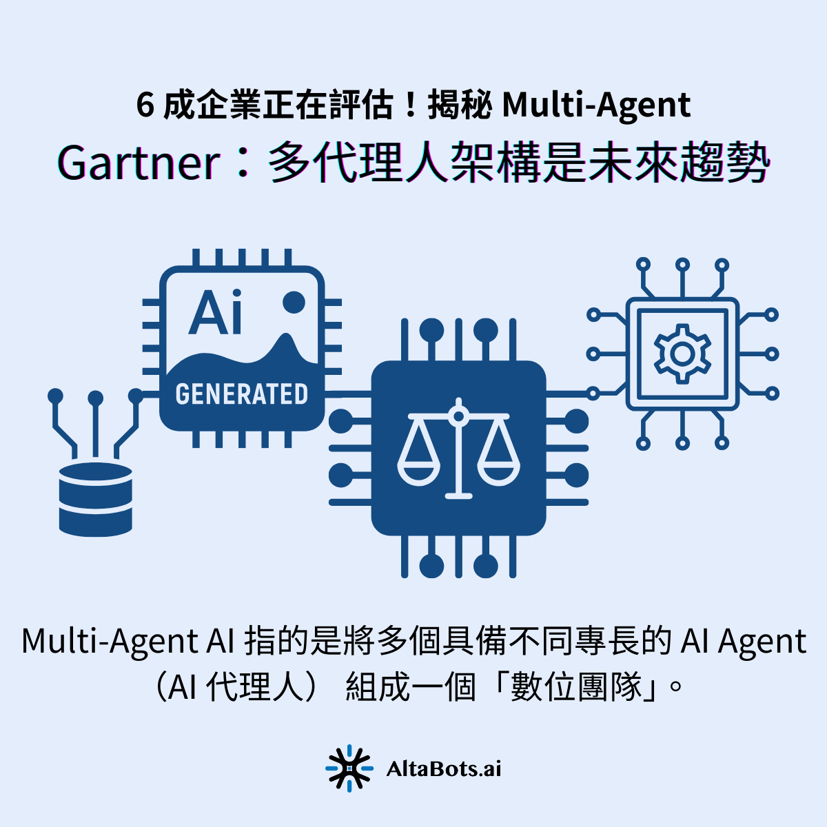 根據 Gartner 2024 年的最新 AI 發展報告，超過 60% 的大型企業已經開始評估或正式導入「多代理人架構（Multi-Agent Architecture）」。