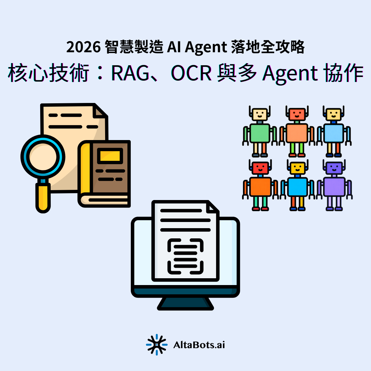 AI Agent 核心技術解析:RAG、OCR 與多 Agent 協作