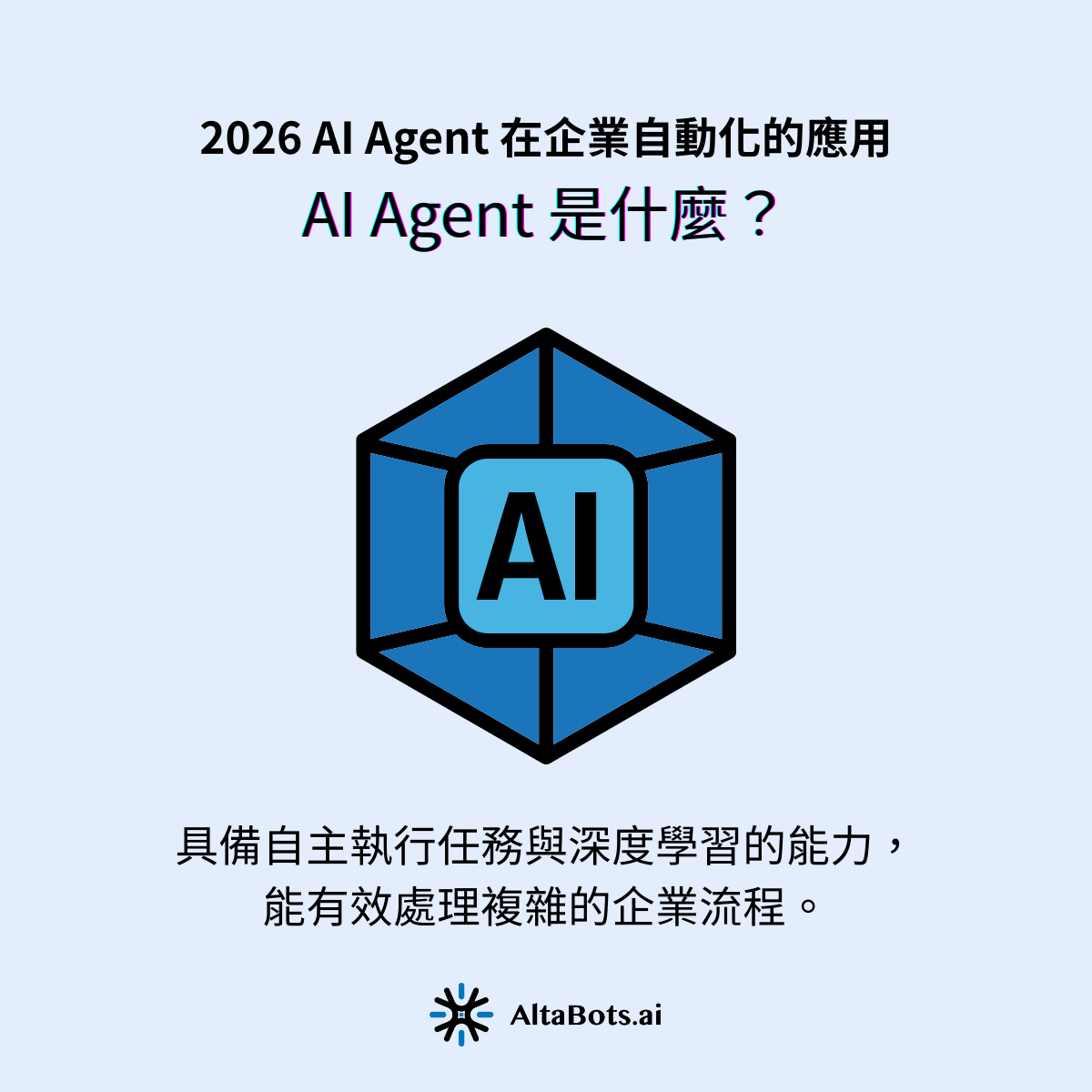在 2026 年的商業戰場上，AI Agent（人工智慧代理） 已經不再是陌生的科技術語，而是企業生存與獲利的關鍵核心。與過去單純執行指令的自動化工具不同，AI Agent 是具備感知、思考與行動能力的「數位員工」。它們能自主拆解複雜任務、調用工具並完成工作。