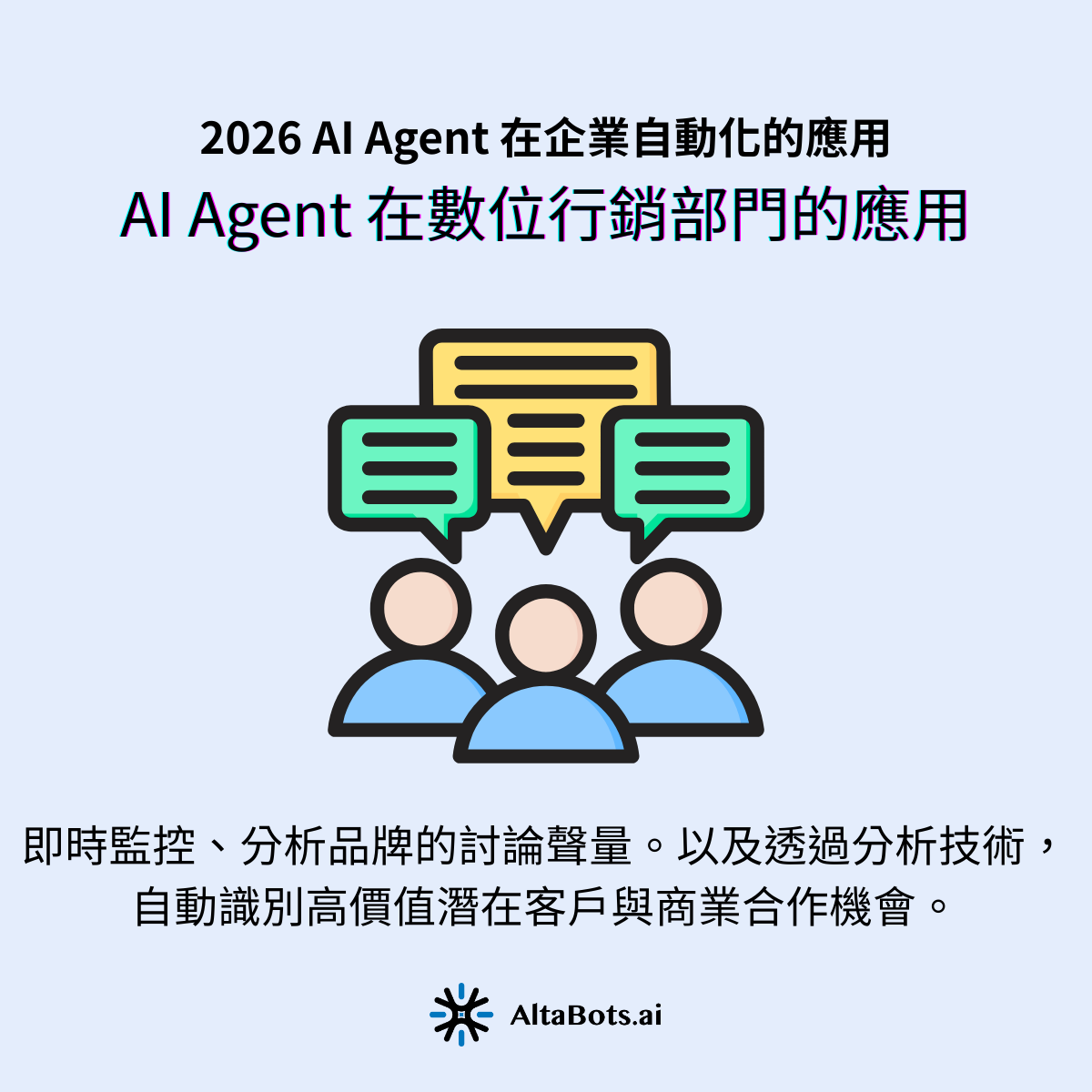 ‍AI 解決方案： 結合多模態 AI，輿情分析助手能即時識別文字與圖片中的情緒訊號；提案助手則能預測客戶購買意願。