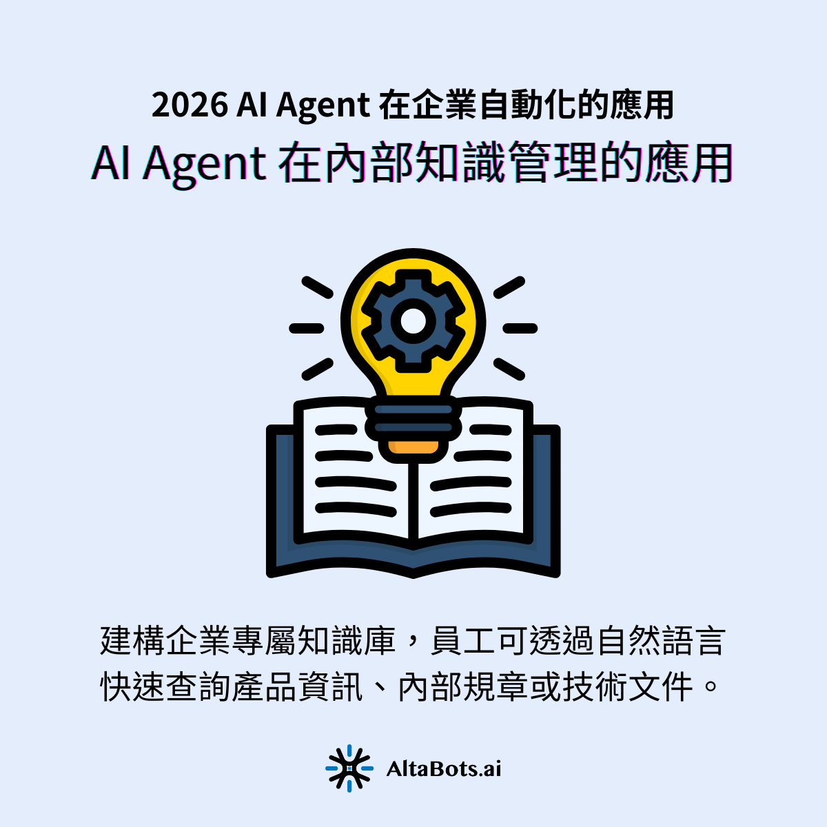 ‍AI 解決方案： 建構基於 RAG (檢索增強生成) 技術的企業知識庫。員工可用自然語言提問，系統即時從內部規章、技術文件中提取準確答案。