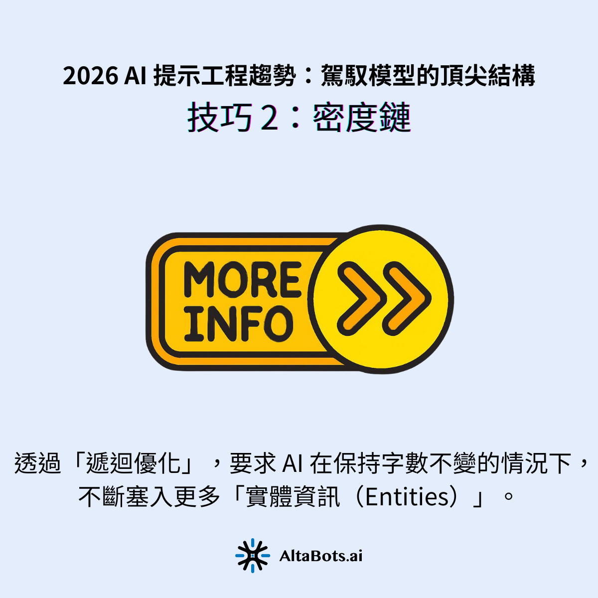 密度鏈(Chain of Density, CoD)—— 打造高含金量摘要